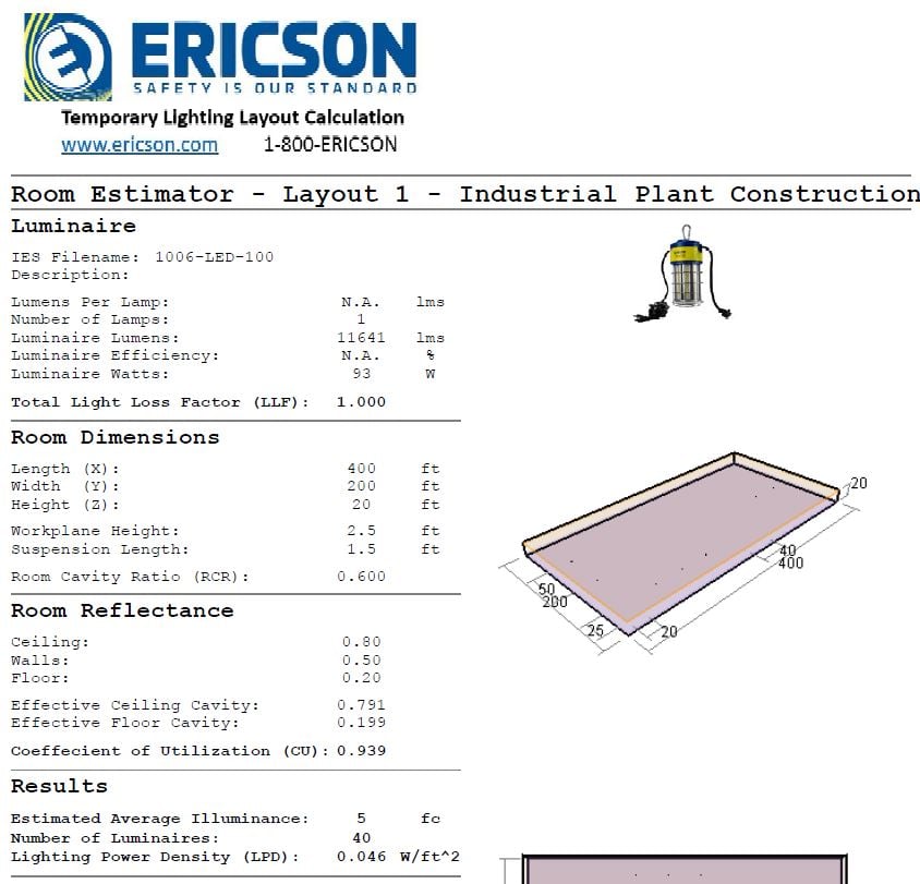 Lighting and Power Layout Calculation